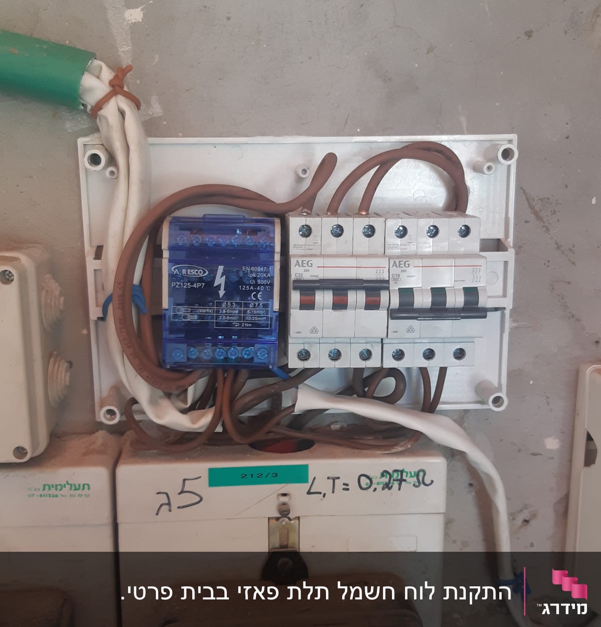 לוח חשמל עם מפסקים וחוטים חומים